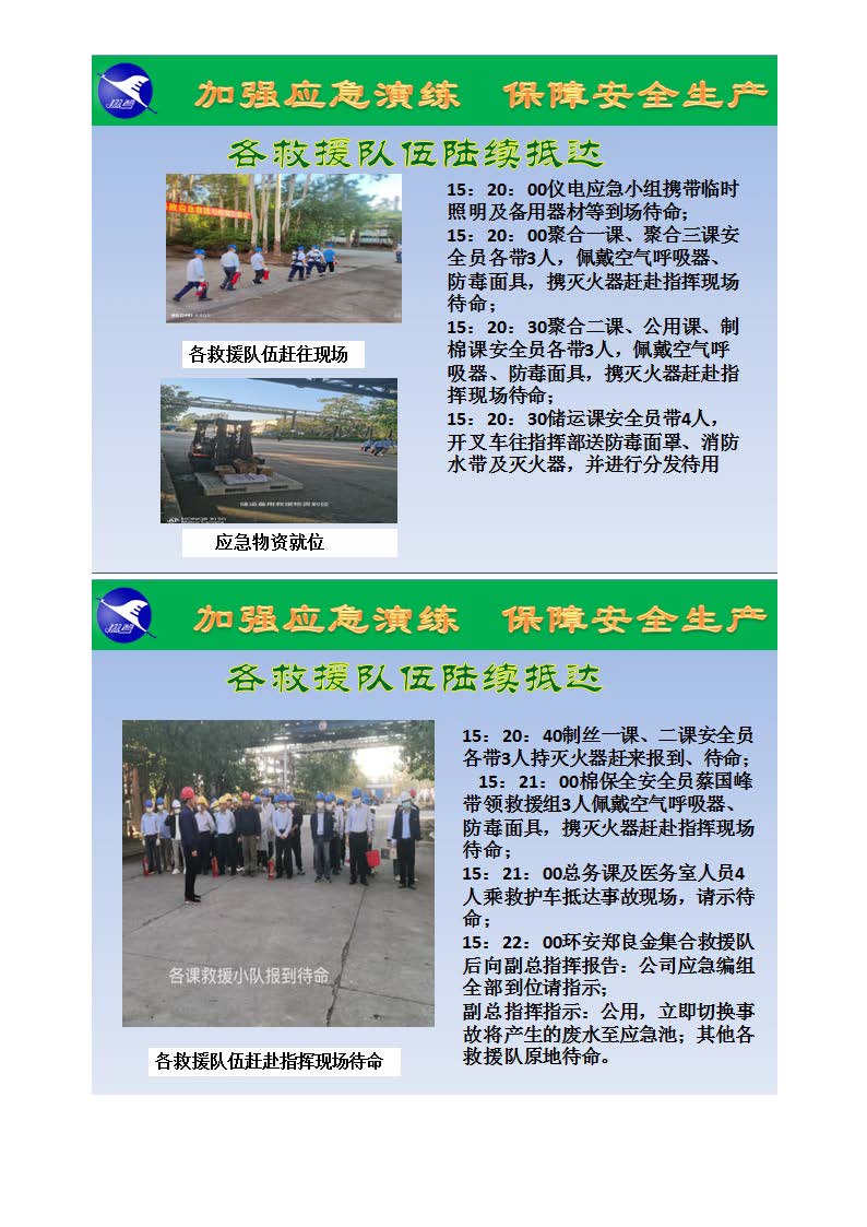 翔鷺化纖2024突發(fā)環(huán)境事故應急演練總結(jié)報道_頁面_08.jpg