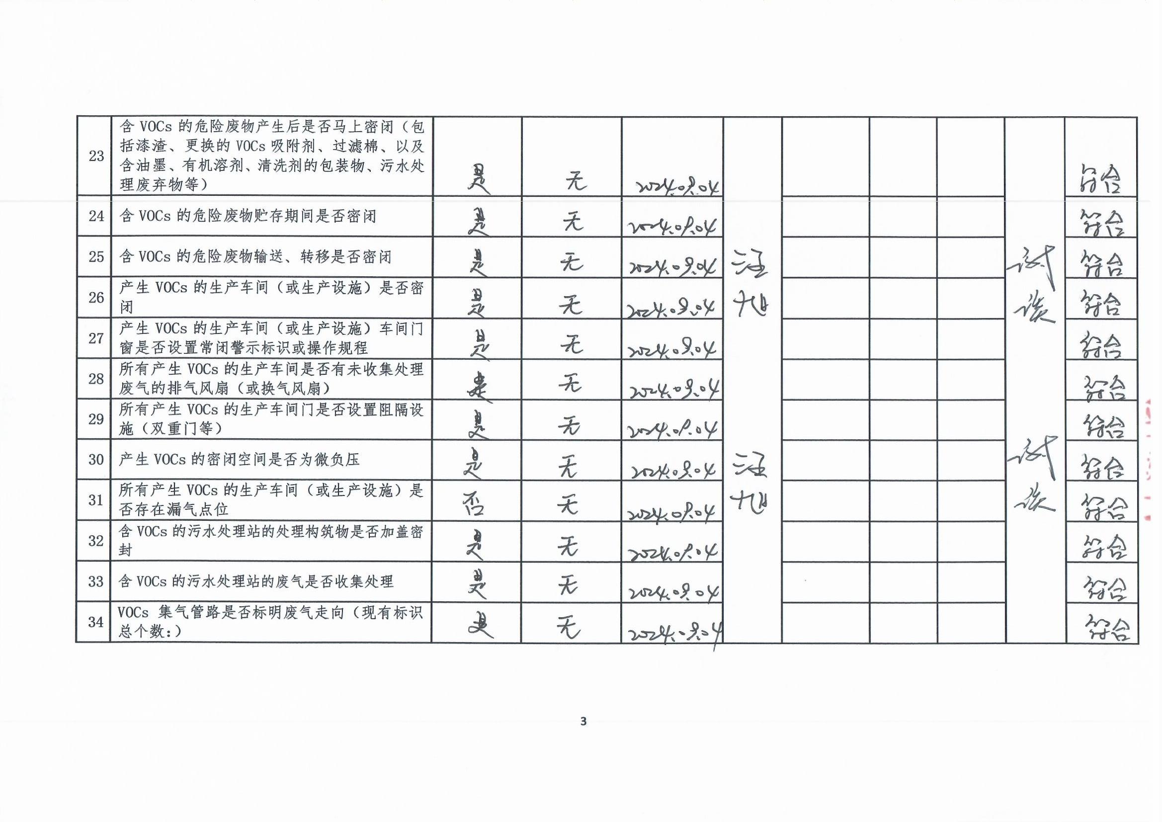 2024年第三季度揮發性有機物整治企業自查表_頁面_3.jpg